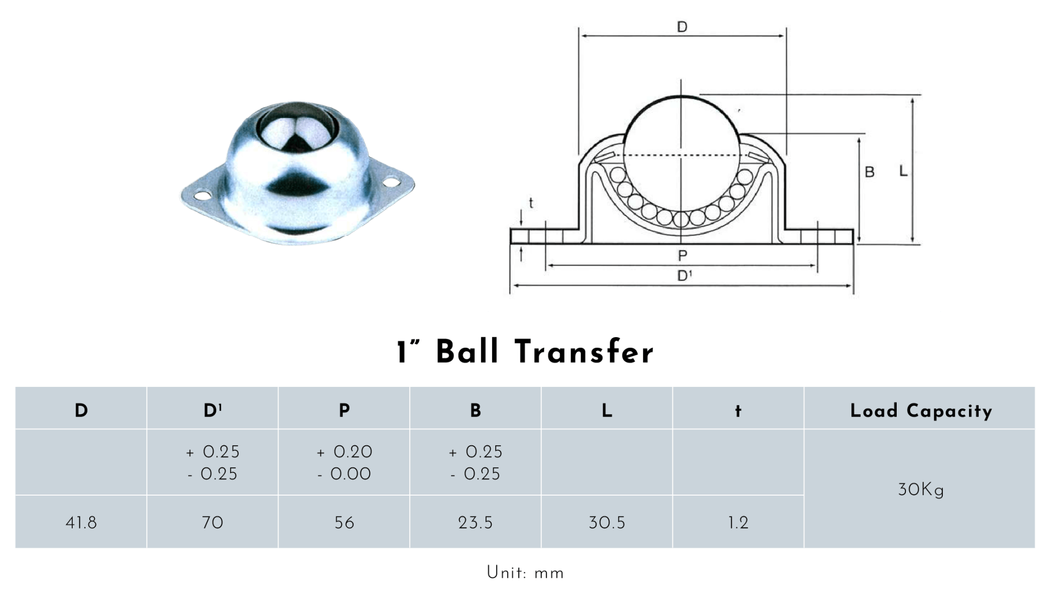 Ball transfer unit